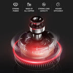 Handheld car vacuum cleaner, 15000pa portable cordless, dual use of blowing and suctionmulti-nozzles, for car, home, pet, office